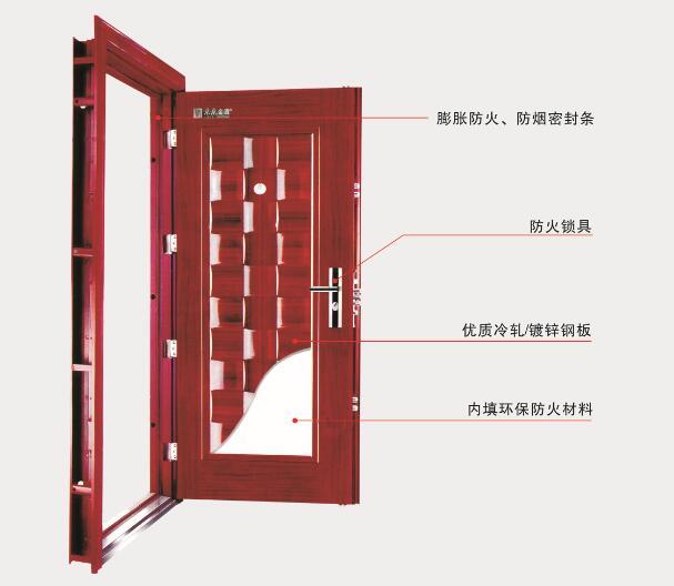 海北学校木质防火门