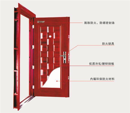 宝鸡钢木质隔热防火门