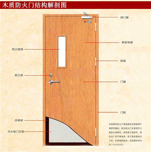 白银乙级木质隔热防火门